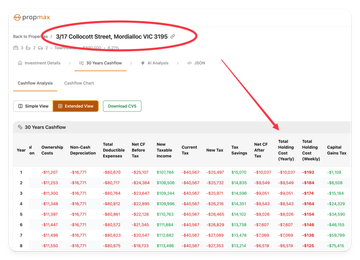 30-Year Investment Property Cashflow Forecasting screenshot